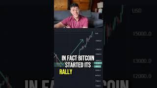 CONFIRMED!?: BITCOIN TO $193,000 ACCORDING TO THIS CHART!!!!!