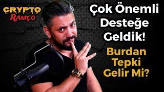 Bitcoin Analiz - Cok Onemli Destege Geldik! Buralardan Tepki Gelir Mi? Btc Teknik Analiz Forex