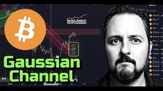 Bitcoin  Gaussian Channel cambio a VERDE Que significa?