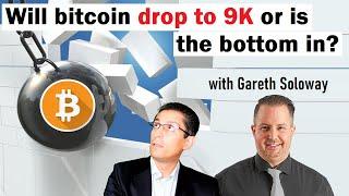 Will Bitcoin Drop BELOW 10K in 2023 (or is the bottom in)? | Gareth Soloway