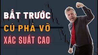 Bí Quyết Bắt Trước Các Cú Phá Vỡ (Breakout) Xác Suất Cao | TraderViet