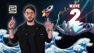 C3 ai Inc ($AI) - New Highs Incoming | WAVE2 Price Prediction + Technical Analysis