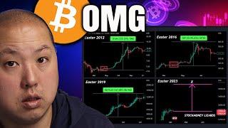 omg....look at what's going to happen with bitcoin