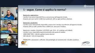 Legge sulle CRYPTO 2023 in Italia feat. Giorgio D'Amico