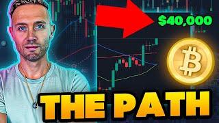 BITCOIN Game-Changing Signal: What You Need to Know NOW!