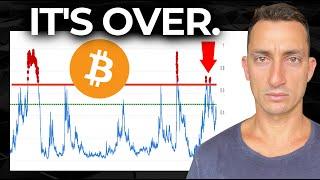 Late Bitcoin Investors Are Getting WIPED OUT with This Bullish SP500 Move. | What About Crypto?