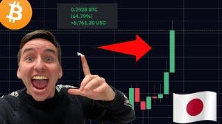 このビットコインの上昇はすべてを変えるでしょう!!! [理由はこちら]【最新の仮想通貨相場分析】