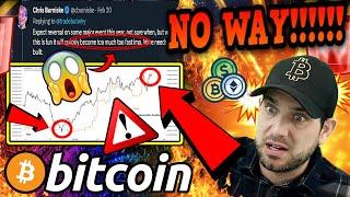 BITCOIN!!!! I CAN’T BELIEVE THIS IS HAPPENING!!!!! RUDE AWAKENING SHOCK FOR MOST!!!