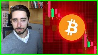 An Honest Bitcoin Perspective You Need To Hear..."Is This Really A Bull Market?"
