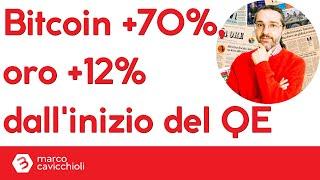 Bitcoin +70% dall'inizio del QE, oro +12%