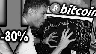 ENDGÜLTIGE BITCOIN KAPITULATION???