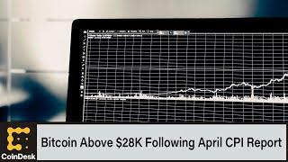 Bitcoin Above $28K Following April CPI Report