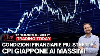Il Rimbalzo CICLICO che i Mercati stanno Scontando