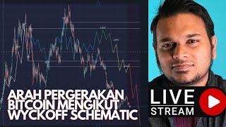 [LIVE] Pergerakan Bitcoin dan Wyckoff Schematic