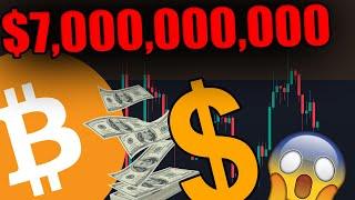 $7,000,000,000 BITCOIN AT STAKE TODAY [The whales fooled 87% of people...]