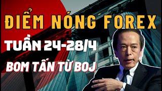Điểm Nóng Forex Tuần 24-28/04  - Cẩn Trọng Bom Tấn từ BoJ | TraderViet