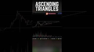 How to Trade the Ascending Triangle Chart Pattern - Technical Analysis - ETH