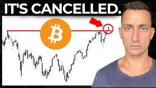 Warning: SP500 & Bitcoin Investors are Quickly Cancelling The Deep Recession for the 2nd Time.