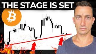 This Could Be Their LAST CHANCE To Wipe Out The Markets! Fear is Rising for SP500 & Bitcoin