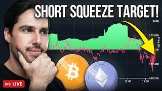 Quick BOUNCE Will Liquidate LATE Crypto Short Traders! (Todays Bitcoin Price Target)