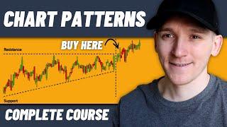 The Ultimate Chart Patterns Trading Course for Beginners (40 Minute Expert)