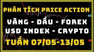 Phân Tích VÀNG - DẦU - FOREX - USD INDEX - CRYPTO Theo Price Action Tuần 07-13/05 | TraderViet