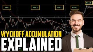 Wyckoff Accumulation Explained! Trading Financial Markets - Technical Analysis
