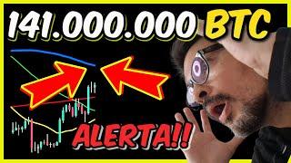 ️GRAN ADVERTENCIA️$3.800.000.000 OPCIONES DE BITCOIN CIERRAN MAÑANA️️| Noticias bitcoin hoy