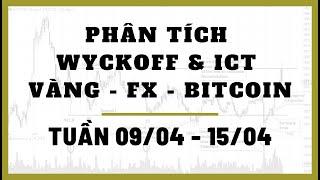 Phân Tích VÀNG-FOREX-BITCOIN Tuần 09-15/04 Theo Phương Pháp WYCKOFF & ICT | TraderViet
