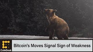 Bitcoin's Move Below 20-Day Moving Average Signals Sign of Weakness