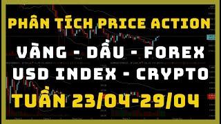 Phân Tích VÀNG - DẦU - FOREX - USD INDEX - CRYPTO Theo Price Action Tuần 23-29/04 | TraderViet