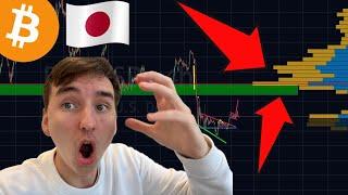 このビットコイン指標は次のターゲットを予測します!!!【最新の仮想通貨相場分析】
