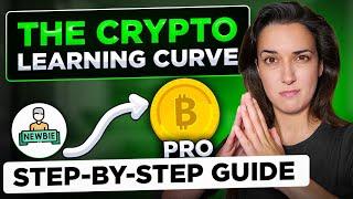 4 Phases of Crypto Mastery  7 Types of Investors that Struggle  (Beginners’ Guide! )