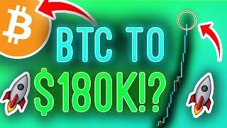 BITCOIN: FINAL STEP BEFORE +$150,000 PUMP!?!? UNBELIEVABLE!! BTC + Crypto Price Prediction Analysis