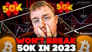 Bitcoin WONT Break Above $50,0000 In 2023 (here's why)