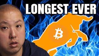 Bitcoin Spent Longest Ever Amount of Time....
