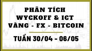 Phân Tích VÀNG-FOREX-BITCOIN Tuần 30/04-06/05 Theo Phương Pháp WYCKOFF & ICT | TraderViet