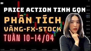Phân Tích VÀNG-FOREX-STOCK Tuần 10-14/04 Theo Phương Pháp Price Action Tinh Gọn | TraderViet