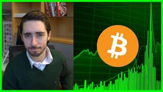 Bitcoin Flash Rally | Is It Really Time To Get Bullish?