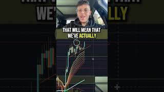 BTC - IF YOU OWN BITCOIN YOU NEED TO DO THIS!!!!