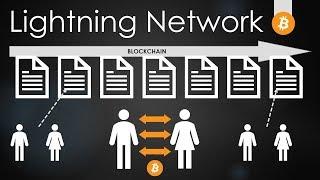 Bitcoin Lightning Network Explained