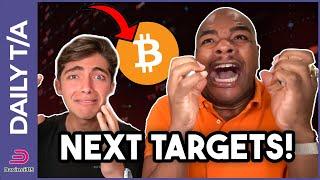 BITCOIN COLLAPSING NOW!!! [My next targets]