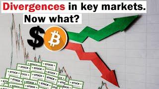 A Strange Situation with Bitcoin and Stock Markets (divergences in key markets)