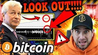 BITCOIN WARNING!!!! IT’S A DISTRACTION!!!! EVERYONE IS WRONG!!!! COORDINATED ATTACK?!!!
