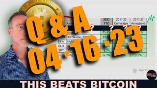 THIS ASSET BEATS BITCOIN (CUMULATIVE, ANNUALIZED & YTD!) PROOF!!