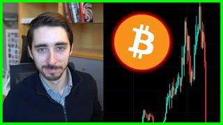The Crowd Is Wrong About Bitcoin & Stocks...