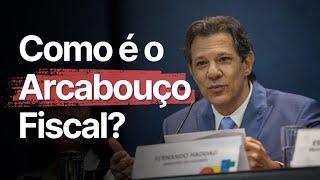 Novo ARCABOUÇO FISCAL é RUIM, mas poderia ter sido pior