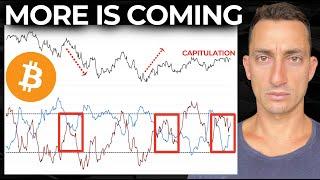Caution: Bitcoin Rally On The Brink of Capitulating | This is Not What Crypto Investors Want To See.