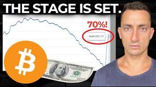 There is $5.1 TRILLION Waiting To Buy Bitcoin, SP500 & Nasdaq  | A Massive Move Is Coming