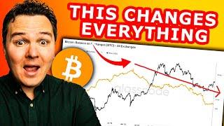The Next 20 Months Will Be Life-Changing! [Bitcoin & Crypto Holders Listen Up]